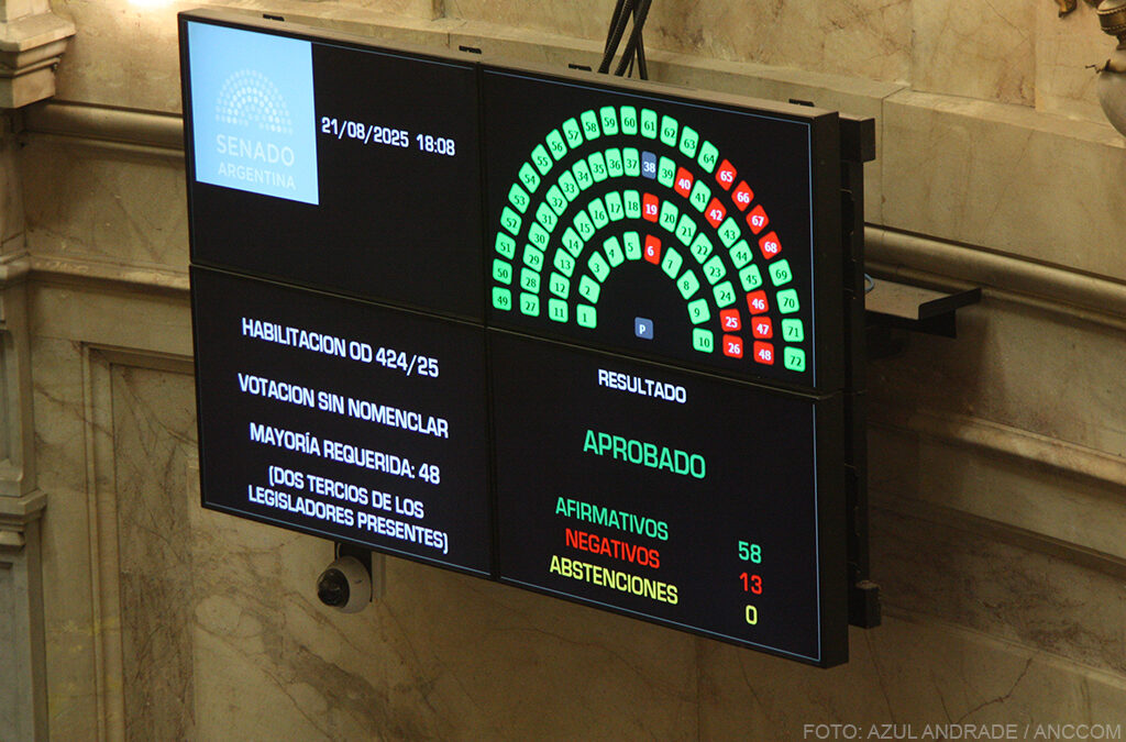 El Senado desenchufó la motosierra
